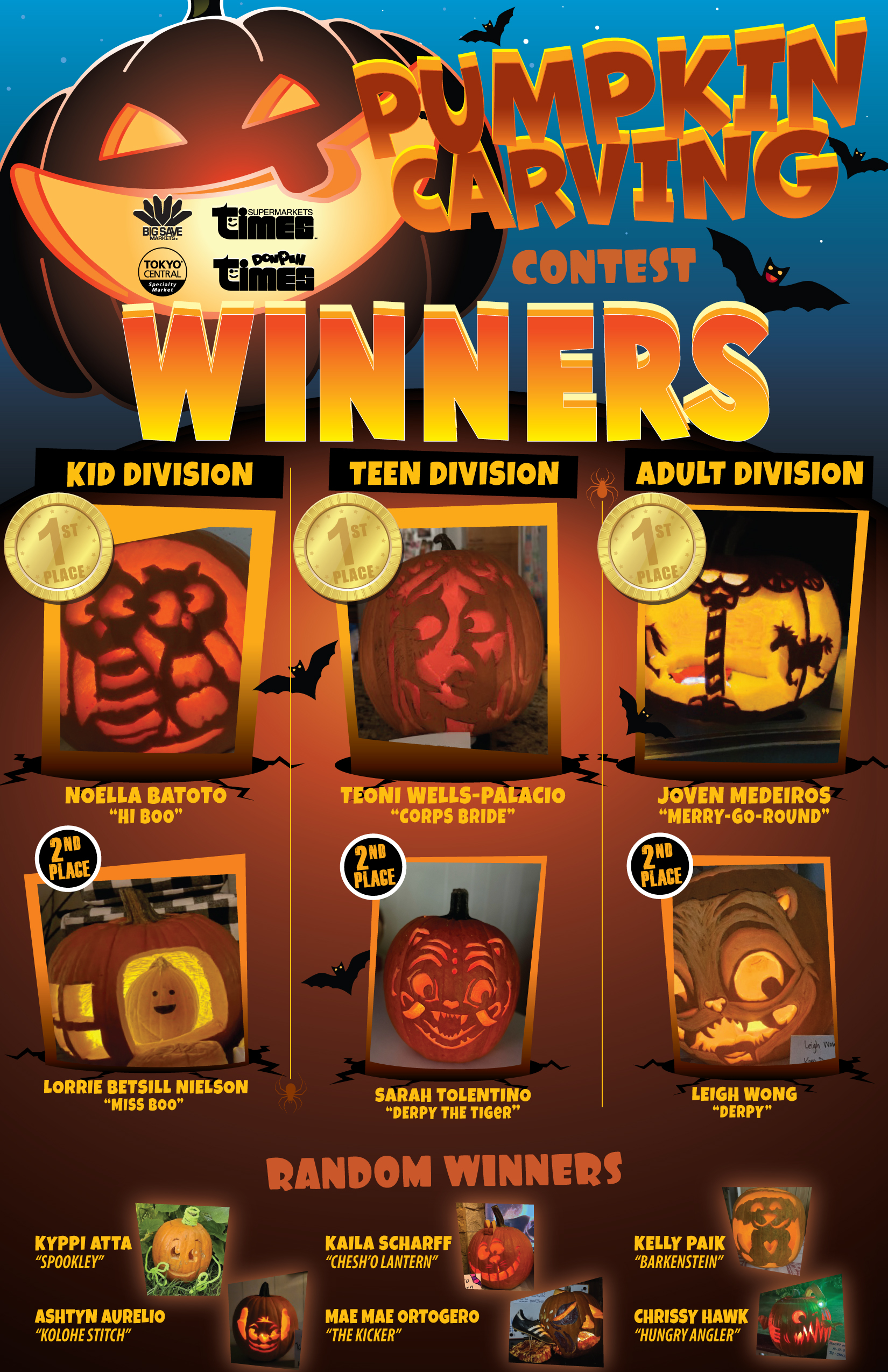 Pumpkin Carving Contest Winners 2025